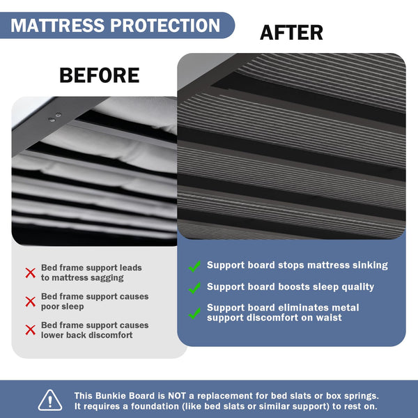 King Size Bunkie Board 76x80 – Heavy Duty Foldable Mattress Support