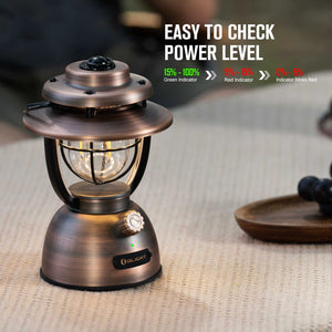 Rechargeable LED Camping Lantern with Dual Light Sources