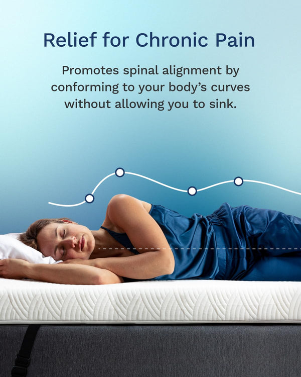 4-Inch Active Cooling Memory Foam Mattress Topper