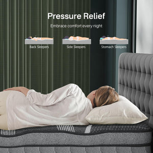 Memory Foam Hybrid Mattress with Pocket Coils