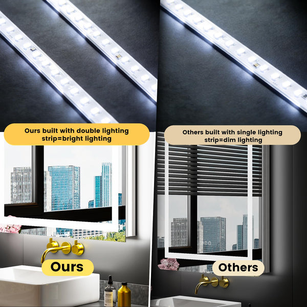 LED Bathroom Mirror with Lights – Anti-Fog, Dimmable, Backlit & Front Lit, 32"L x 24"W
