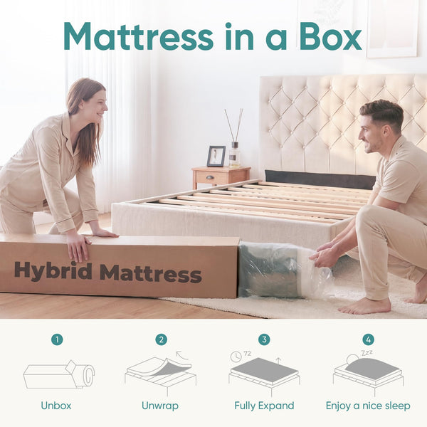 Hybrid Innerspring Mattress – Gel Memory Foam | Twin, Full, Queen, King | 8", 10", 12"