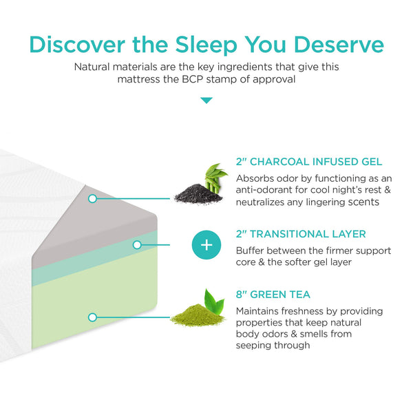 12-Inch Cooling Gel Memory Foam Mattress – Green Tea & Charcoal, Fiberglass Free, Queen