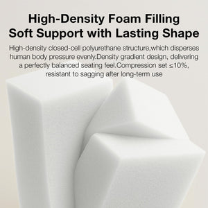 L-Shaped Modular Sectional Sofa with Coil Support