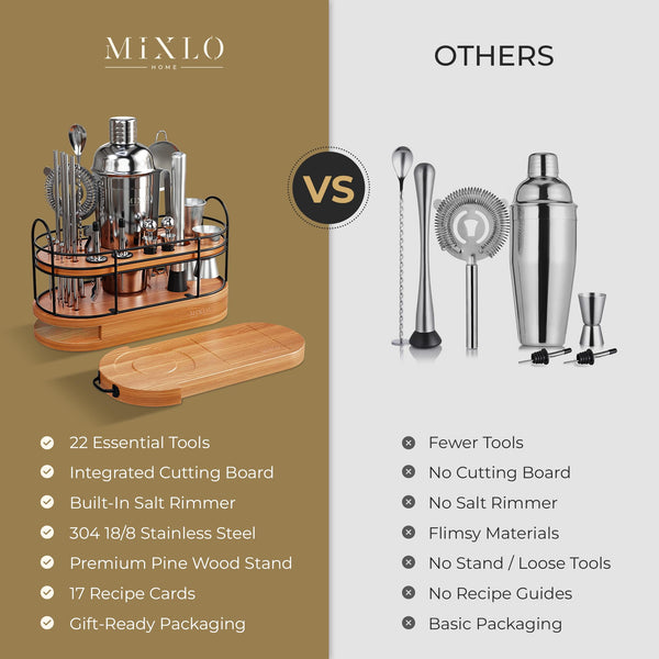 22-Piece Cocktail Shaker & Bartender Kit with Stand