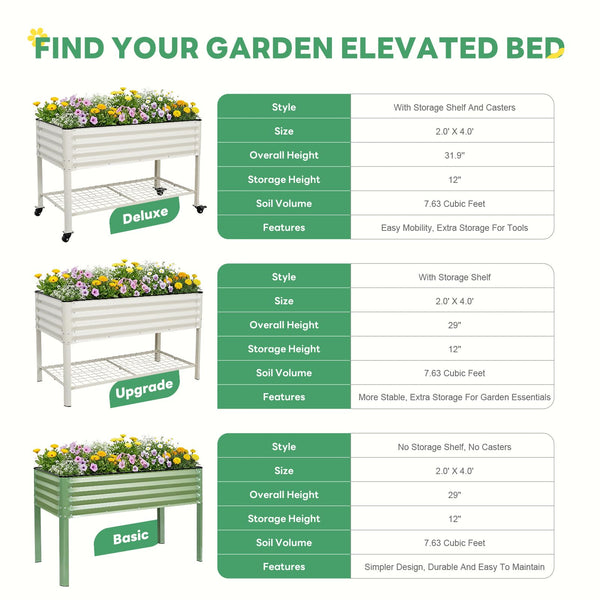 Elevated Raised Garden Bed with Wheels & Storage Shelf