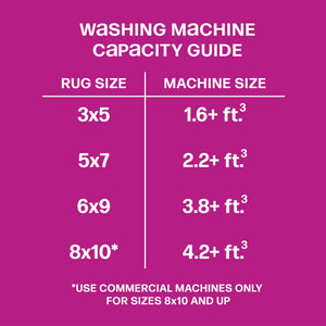 Southwest Pop Kids Washable Area Rug – Pink Multi