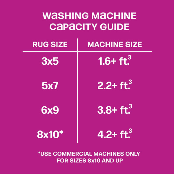 Southwest Pop Kids Washable Area Rug – Pink Multi