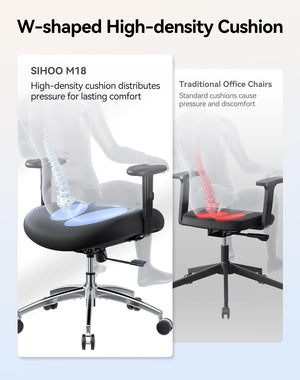 High Back Ergonomic Mesh Office Chair with Adjustable Headrest & Lumbar Support