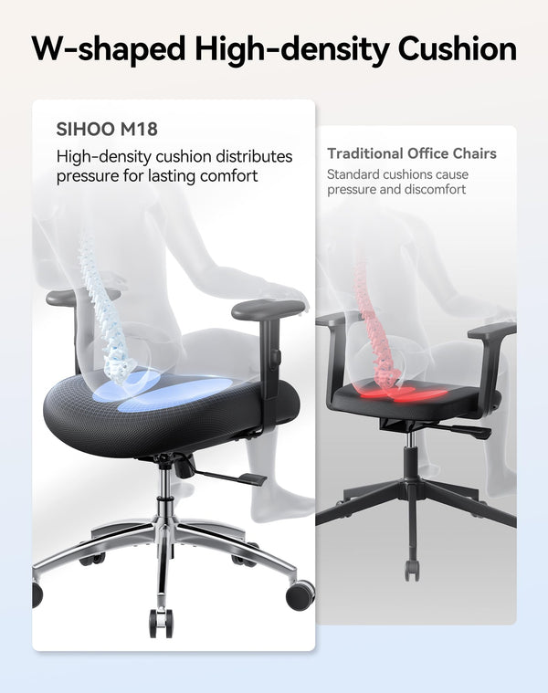 High Back Ergonomic Mesh Office Chair with Adjustable Headrest & Lumbar Support