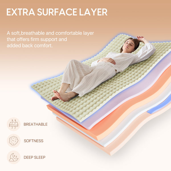 Queen Hybrid Mattress 12 Inch – Memory Foam & Innerspring with Cooling Gel