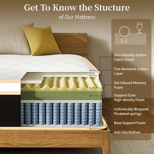 Hybrid Pocket Spring Memory Foam Mattress