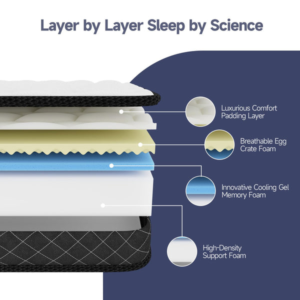 Twin Pillow Top Memory Foam Mattress – Medium Firm, Cooling Gel, 5 Inch