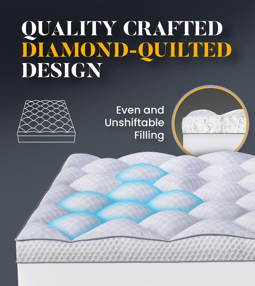 3-Inch King Memory Foam Mattress Topper with Pillow Top & Deep Pocket