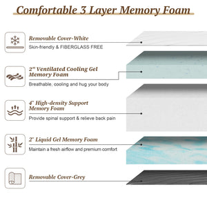 Extra Firm Memory Foam Mattress – Flippable, CertiPUR-US Certified