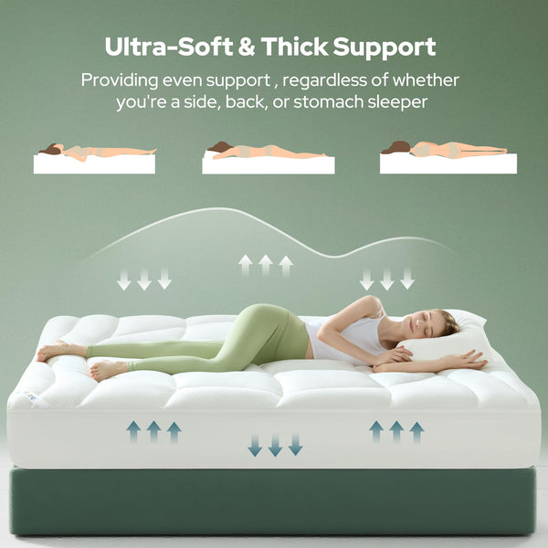 TENCEL Lyocell Blend Pillow Top Mattress Topper – Cooling, Deep Pocket, Machine Washable