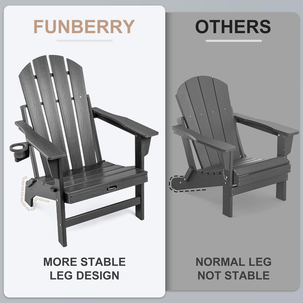 Folding Adirondack Chair – HDPE, All-Weather, with Cup Holder