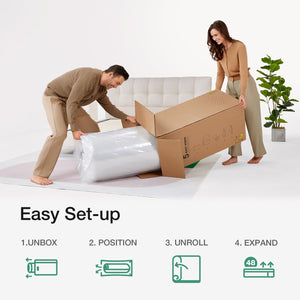 Twin XL Hybrid Mattress – 8 Inch Foam & Spring, Medium Firm, Pillow Top