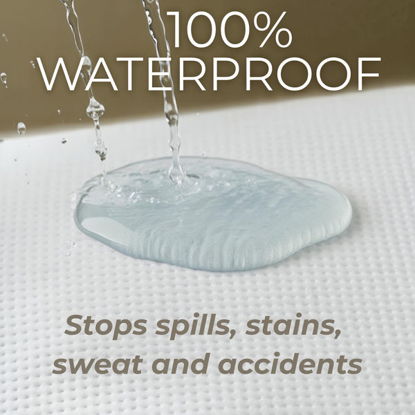 Waterproof Cooling Mattress Protector – Tencel, Deep Pocket, Queen & King