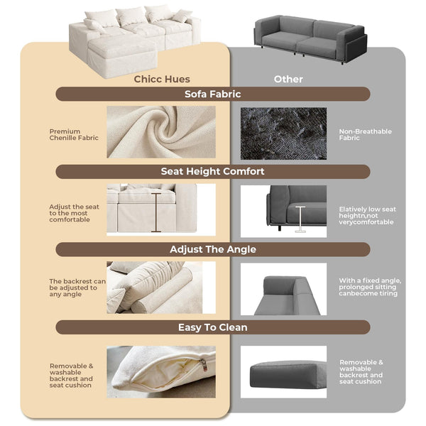 108-Inch Modular Cloud Sectional Sofa with Ottoman – Warm White