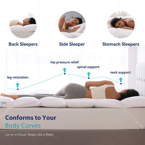 3-Inch Goose Feather Mattress Topper with Cotton Cover