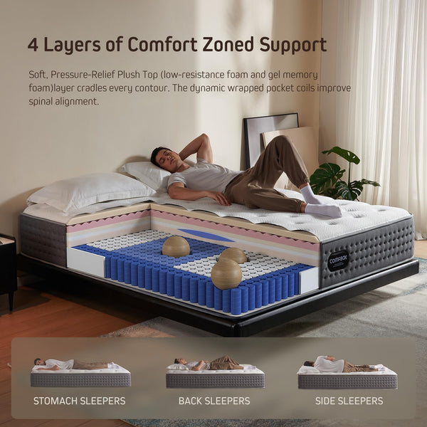 14-Inch King Hybrid Mattress