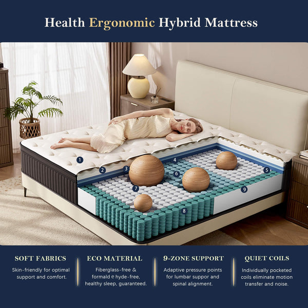 Hybrid Pocket Spring Memory Foam Mattress
