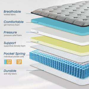 12 Inch Hybrid Mattress with Gel Memory Foam – Firm Support, Fiberglass Free