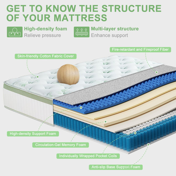 10 Inch Full Size Hybrid Mattress – Memory Foam & Pocket Spring
