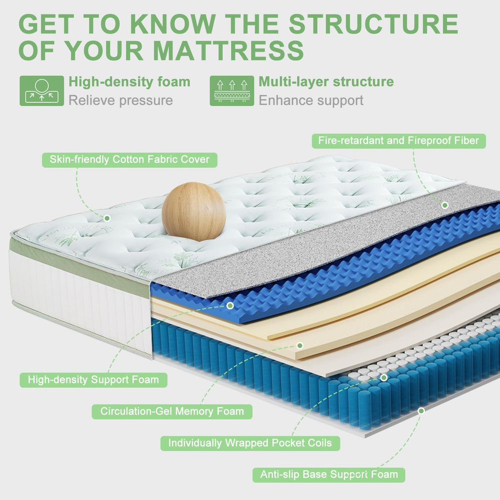Queen Size 12 Inch Hybrid Mattress – Medium Firm Memory Foam with Pocket Springs