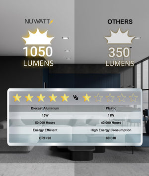 6-Inch Black LED Recessed Lighting 12-Pack 5CCT Dimmable Canless Wafer Light