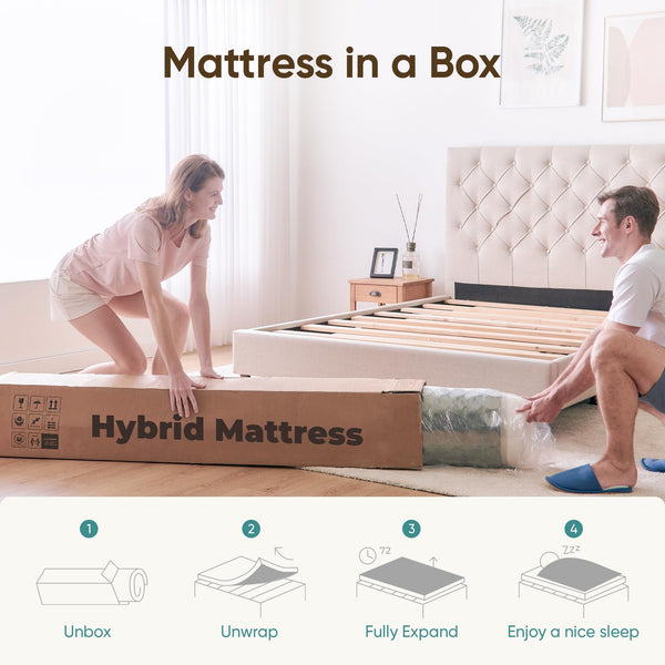 Hybrid Mattress in a Box – Gel Memory Foam & Pocket Springs, Medium Firm