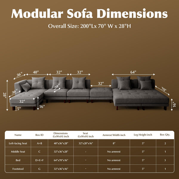 Modular Sectional Sofa with Chaise – Dark Grey Chenille