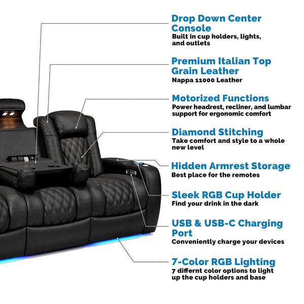 3-Seat Power Recliner with Center Console