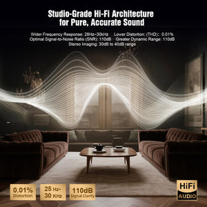 5.1.4 Dolby Atmos Home Theater System – 900W with Subwoofer & Surround Speakers