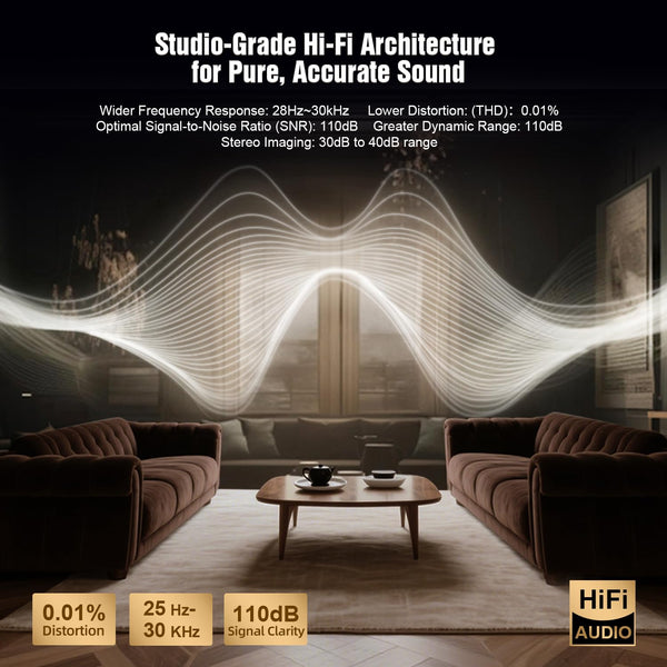 5.1.4 Dolby Atmos Home Theater System – 900W with Subwoofer & Surround Speakers