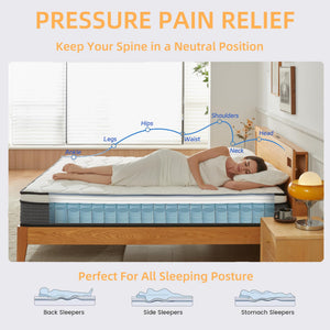 Hybrid Pocket Spring Mattress – Medium Firm