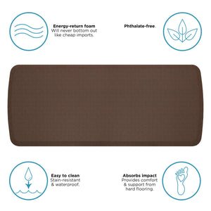 Anti-Fatigue Kitchen Mat Bundle 20x36 & 20x48 – Linen Truffle