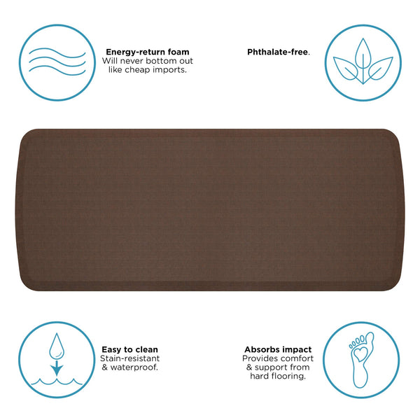 Anti-Fatigue Kitchen Mat Bundle 20x36 & 20x48 – Linen Truffle