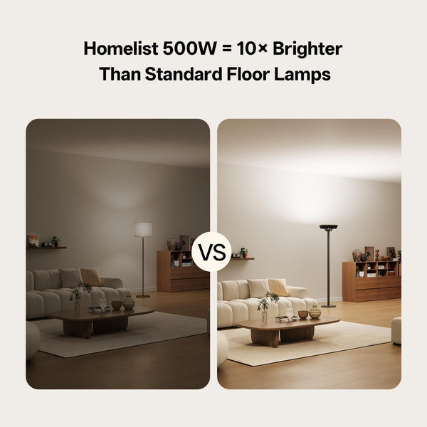 500W Super Bright Indirect Lighting Floor Lamp