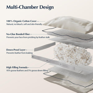 Goose Feather & Down Bed Pillows