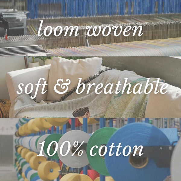 Woven Photo Blanket – Custom Picture Throw