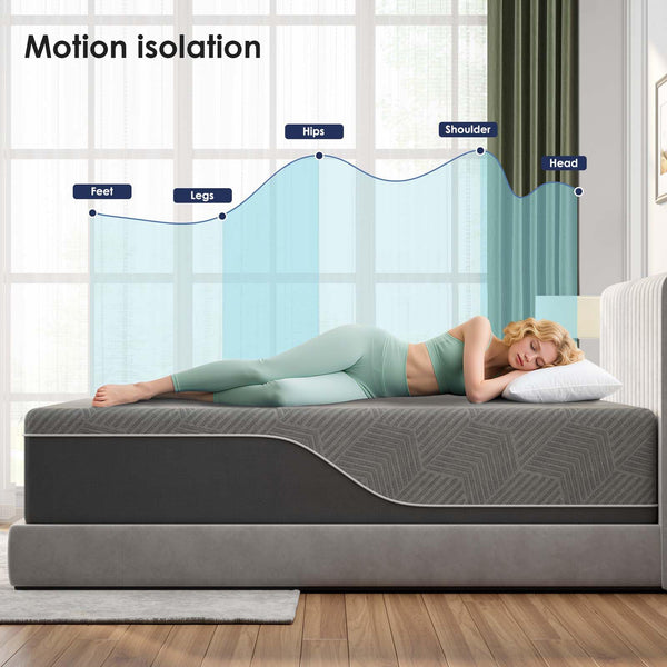 Gel Memory Foam Mattress – Multiple Sizes & Thickness Options