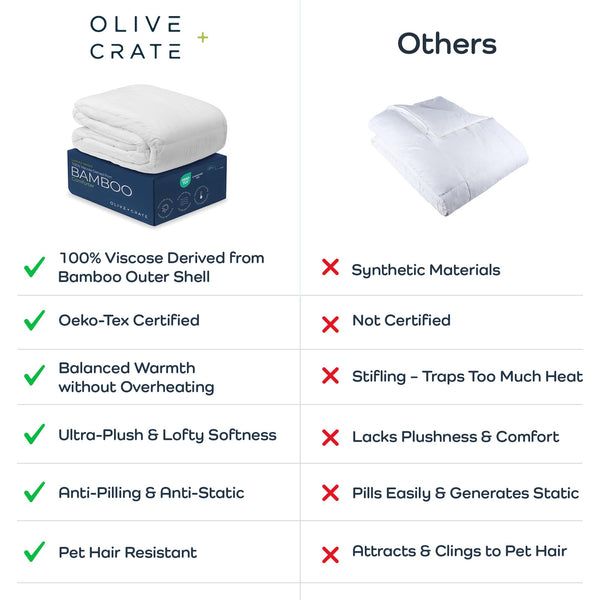 Bamboo Cooling Comforter – All Season Duvet Insert