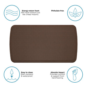 Anti-Fatigue Kitchen Mat Bundle 20x36 & 20x48 – Linen Truffle