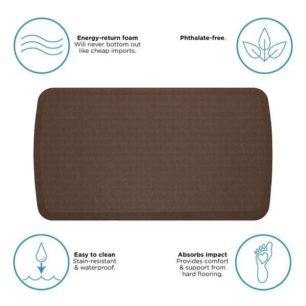 Anti-Fatigue Kitchen Mat Bundle 20x36 & 20x48 – Linen Truffle