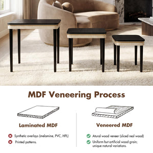 Mid-Century Modern Nesting Tables Set of 3