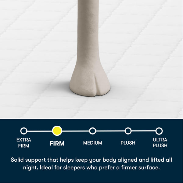 7-Inch Firm Mattress – Supportive Coils & Breathable Foam, Bed-in-a-Box