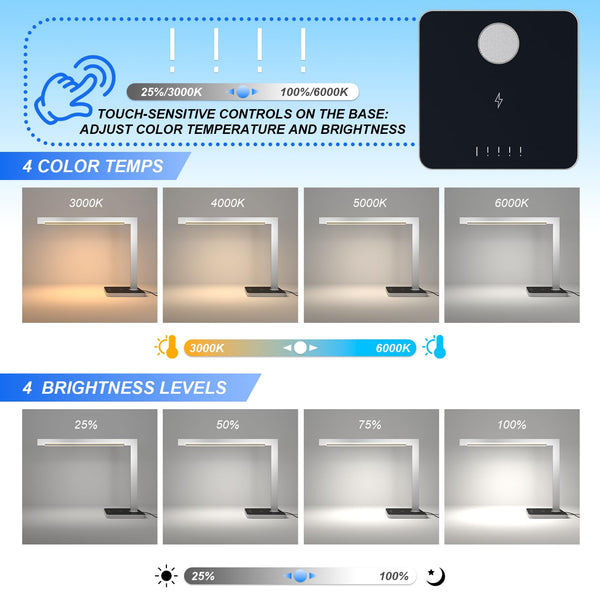 LED Desk Lamp with Charging Station & Type-C Port – 2 Pack
