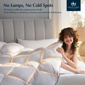White Goose Feather Down Comforter – All Season Duvet Insert